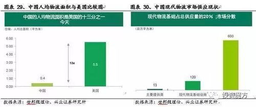 万科 它值得我们再持有10年吗