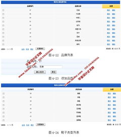 基于ssh框架技术的b2c网上鞋城的设计和实现 mysql 精品