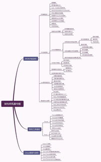 老王 我想成为公司的主力架构师