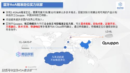 上海闵行的合作伙伴对比国产蓝牙aoa高精度定位网关和国外产品的真实效果视频