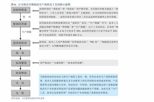 中金公司 航天信息 600271 1q21点评 业绩逐步恢复,持续加大产品研发投入
