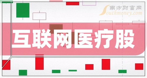 中小板互联网医疗股排名 中小板互联网医疗市值榜单