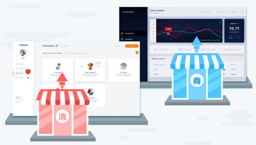 全面B2B2C电商解决方案及技术开发服务